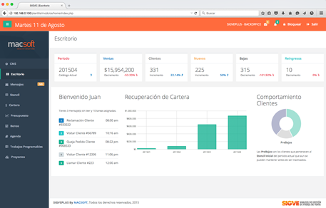 dashboard